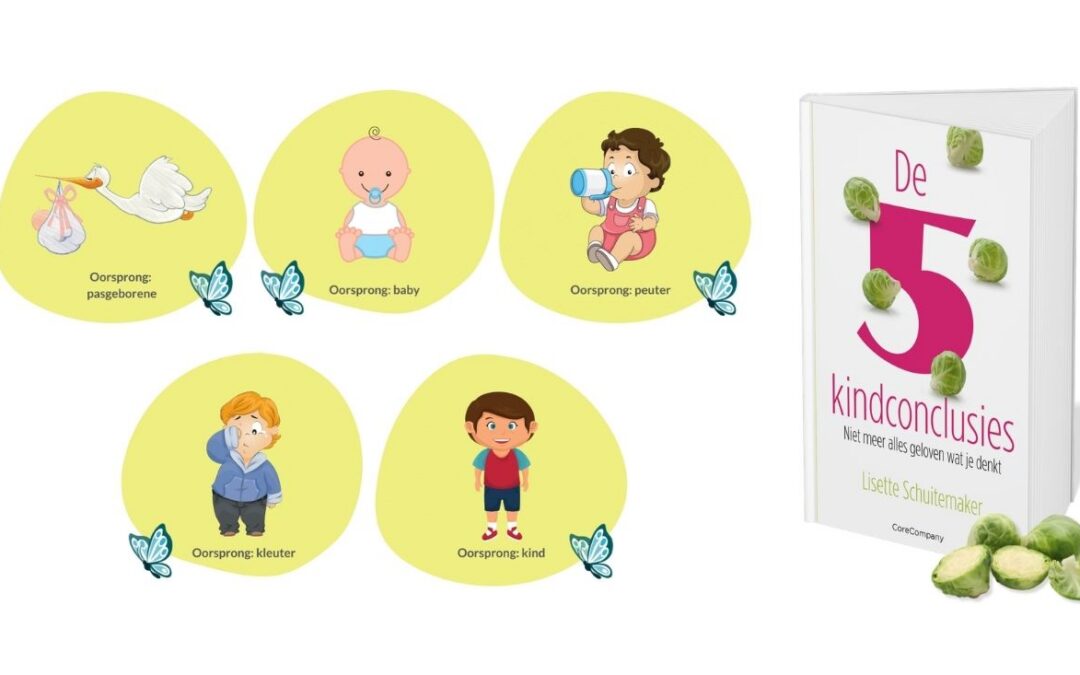 De 5 kindconclusies in kaart gebracht